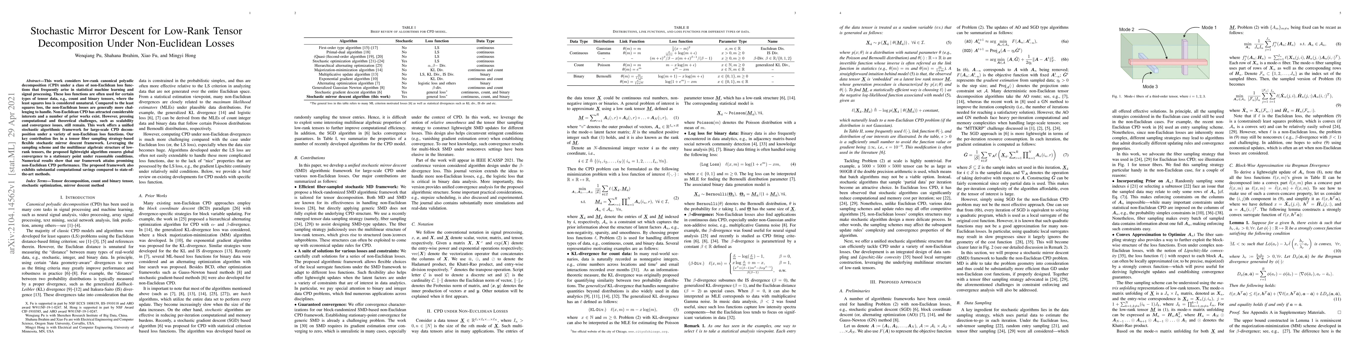 Thumbnail for Stochastic Mirror Descent for Low-Rank Tensor Decomposition Under
  Non-Euclidean Losses
