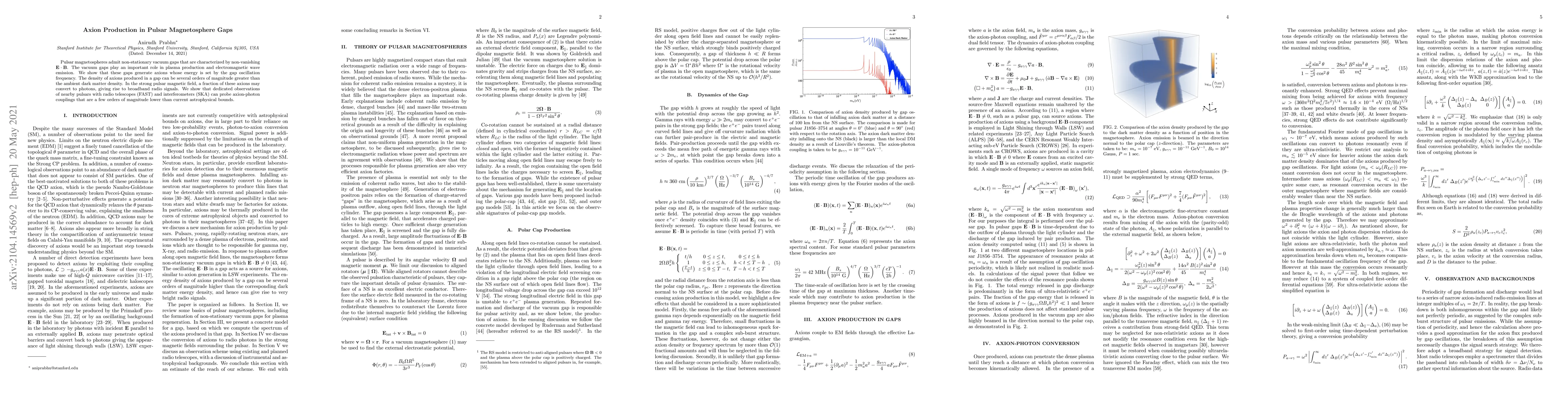 Thumbnail for Axion Production in Pulsar Magnetosphere Gaps