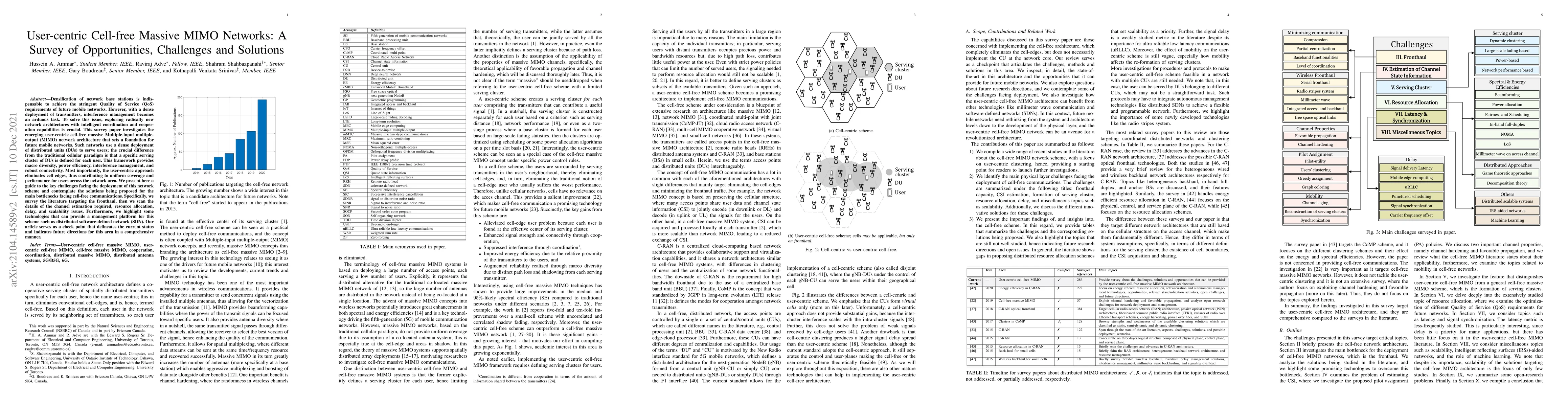 Thumbnail for User-centric Cell-free Massive MIMO Networks: A Survey of Opportunities,
  Challenges and Solutions
