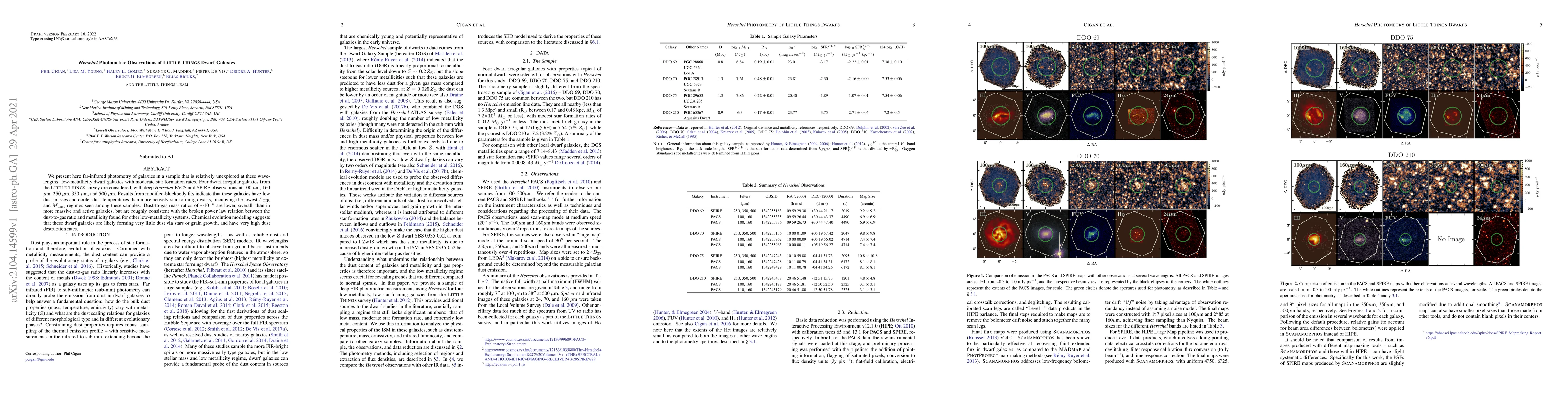 Thumbnail for $\textit{Herschel}$ Photometric Observations of
  $\mathrm{L{\small{ITTLE}}}$ $\mathrm{T{\small{HINGS}}}$ Dwarf Galaxies