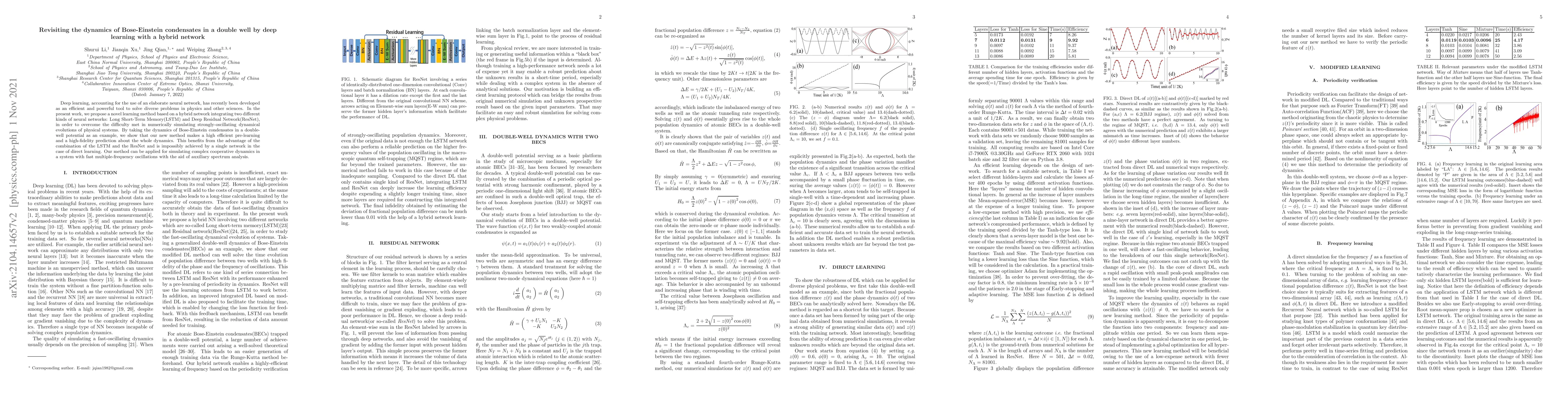 Thumbnail for Revisiting the dynamics of Bose-Einstein condensates in a double well by
  deep learning with a hybrid network