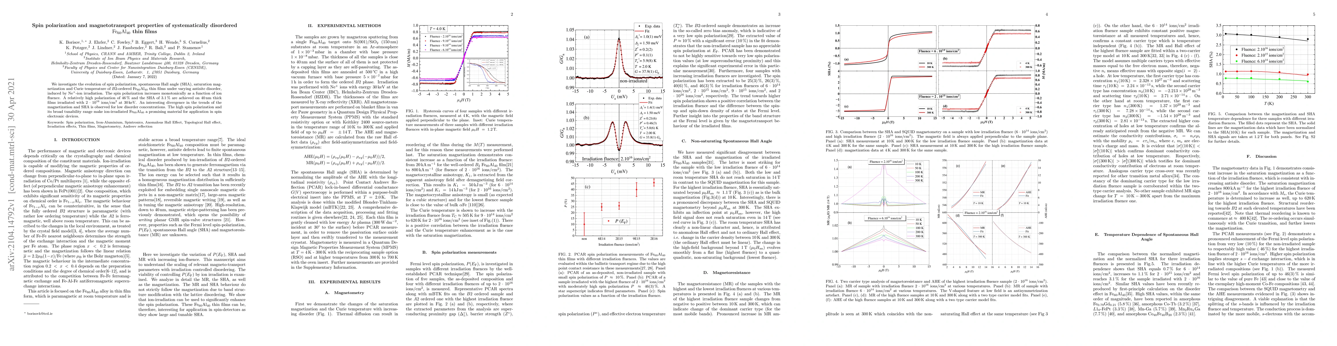 Thumbnail for Spin polarization and magnetotransport properties of systematically
  disordered $\mathrm{Fe}_{60}\mathrm{Al}_{40}$ thin films