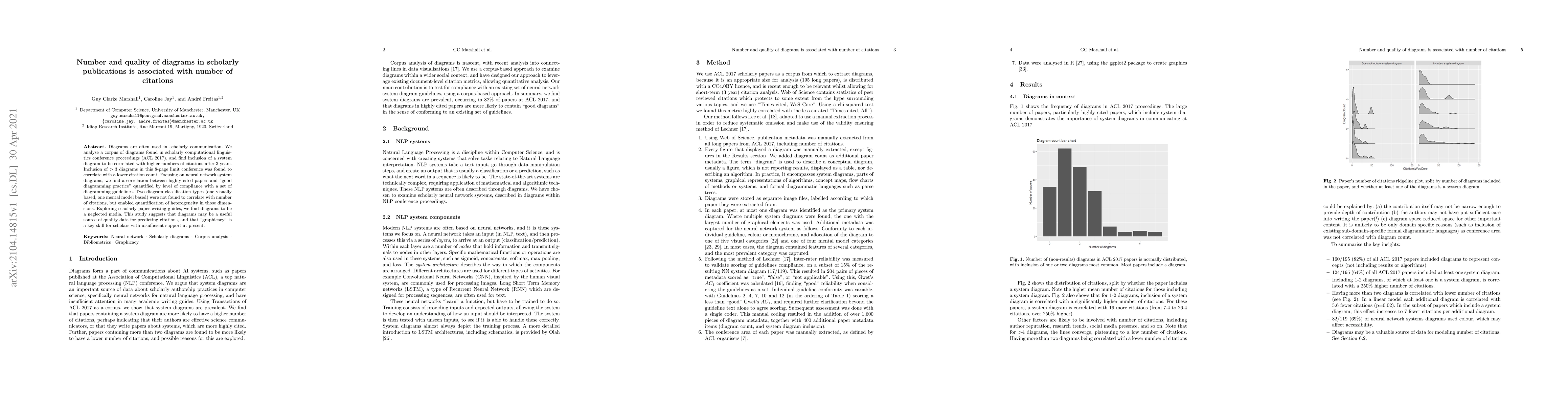 Thumbnail for Number and quality of diagrams in scholarly publications is associated
  with number of citations