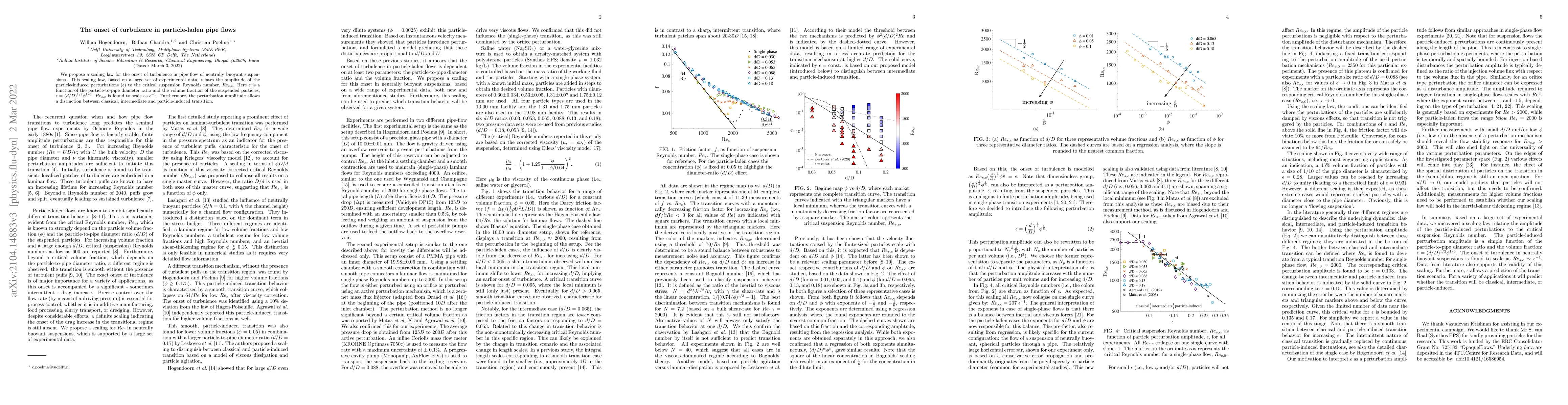 Thumbnail for The onset of turbulence in particle-laden pipe flows