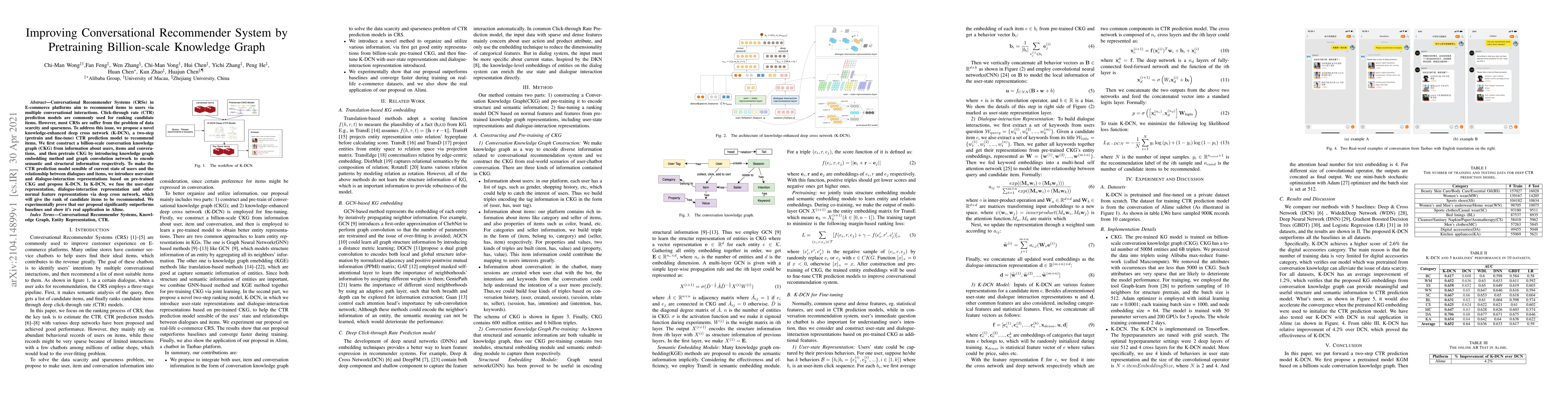 Thumbnail for Improving Conversational Recommendation System by Pretraining on
  Billions Scale of Knowledge Graph