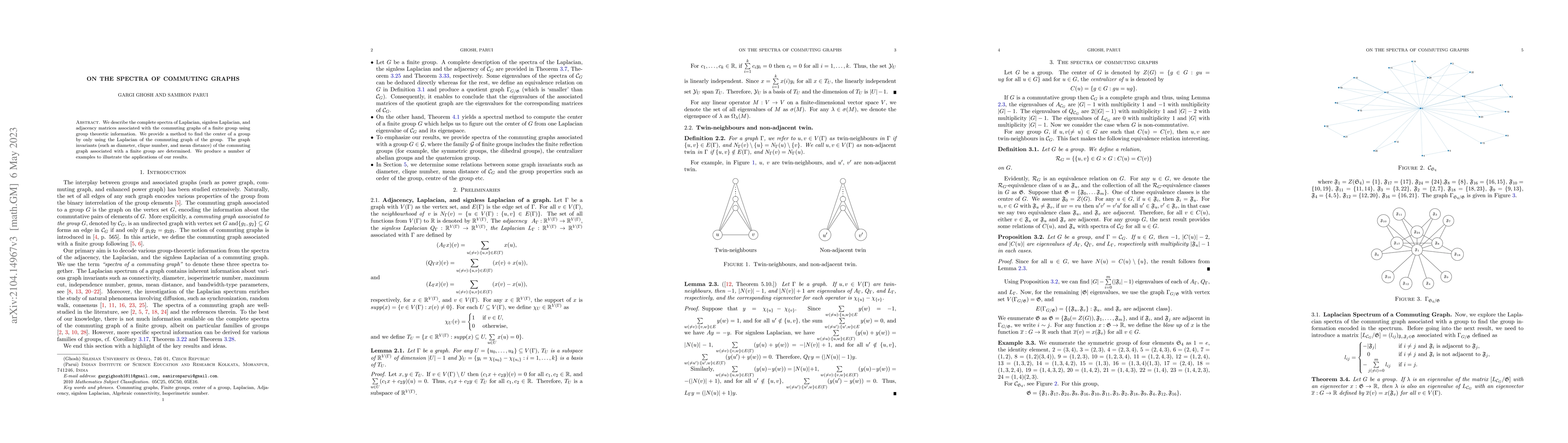Thumbnail for On the spectra of Commuting Graphs