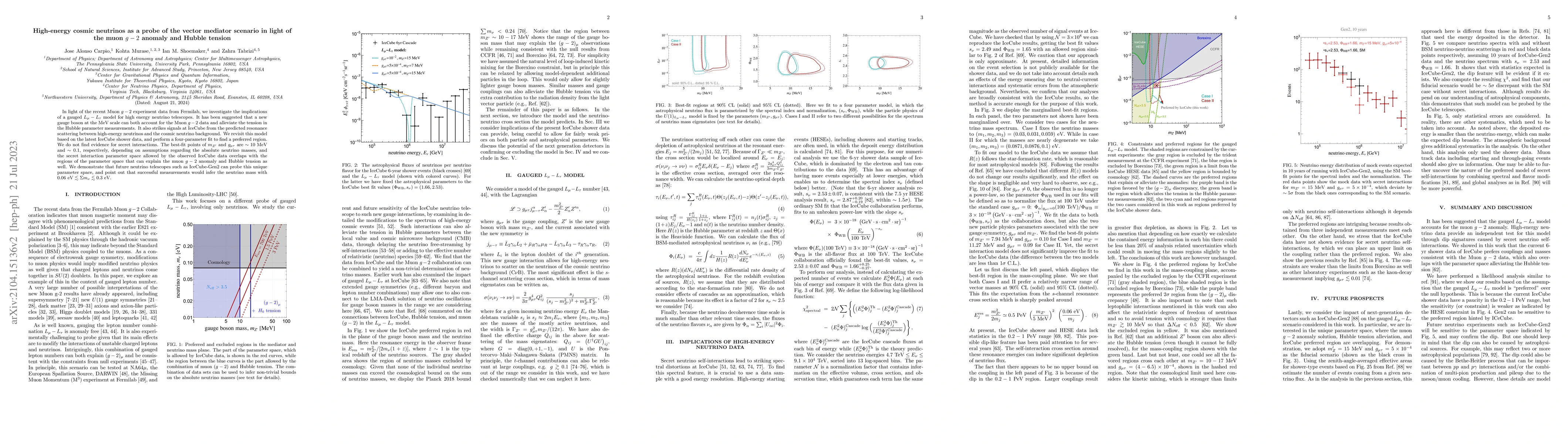 Thumbnail for High-energy cosmic neutrinos as a probe of the vector mediator scenario
  in light of the muon $g-2$ anomaly and Hubble tension