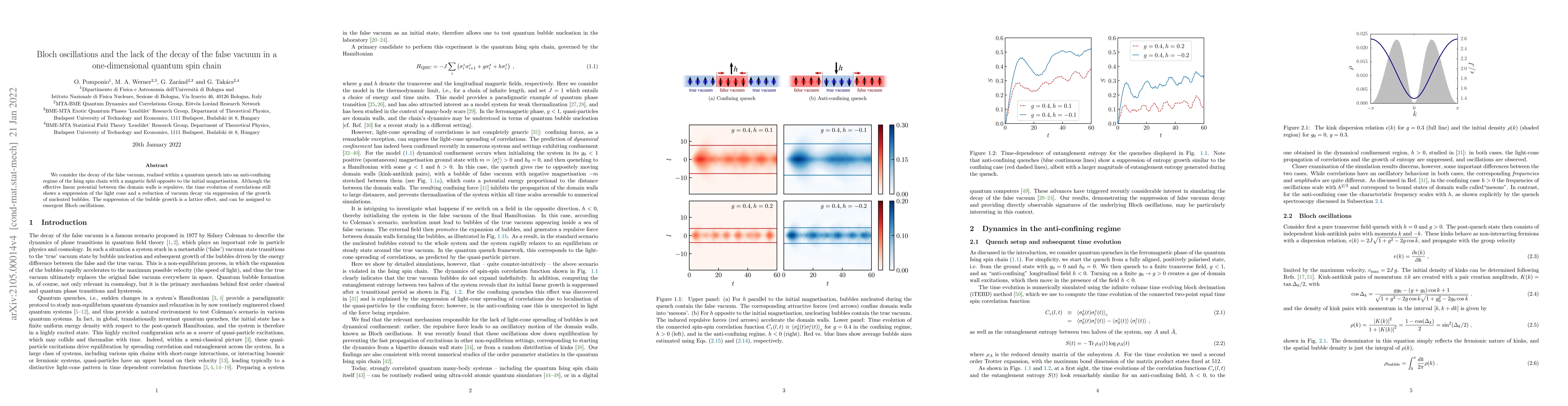Thumbnail for Bloch oscillations and the lack of the decay of the false vacuum in a
  one-dimensional quantum spin chain