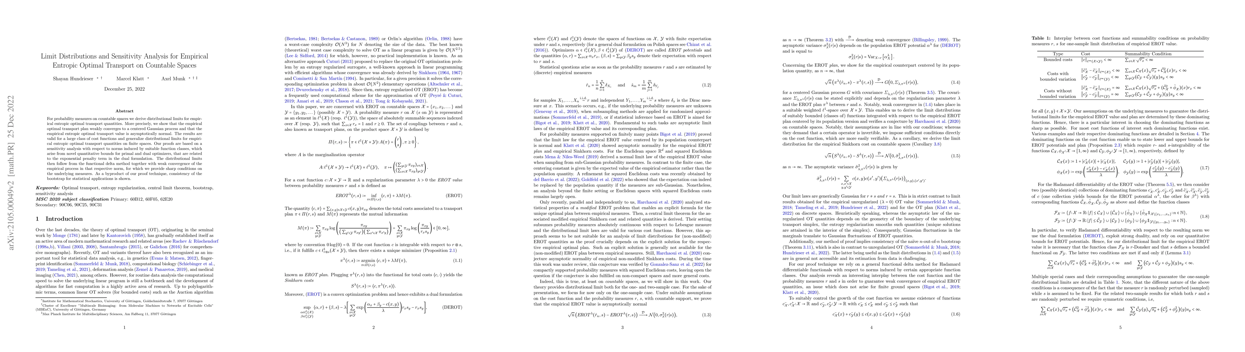 Thumbnail for Limit Distributions and Sensitivity Analysis for Empirical Entropic
  Optimal Transport on Countable Spaces