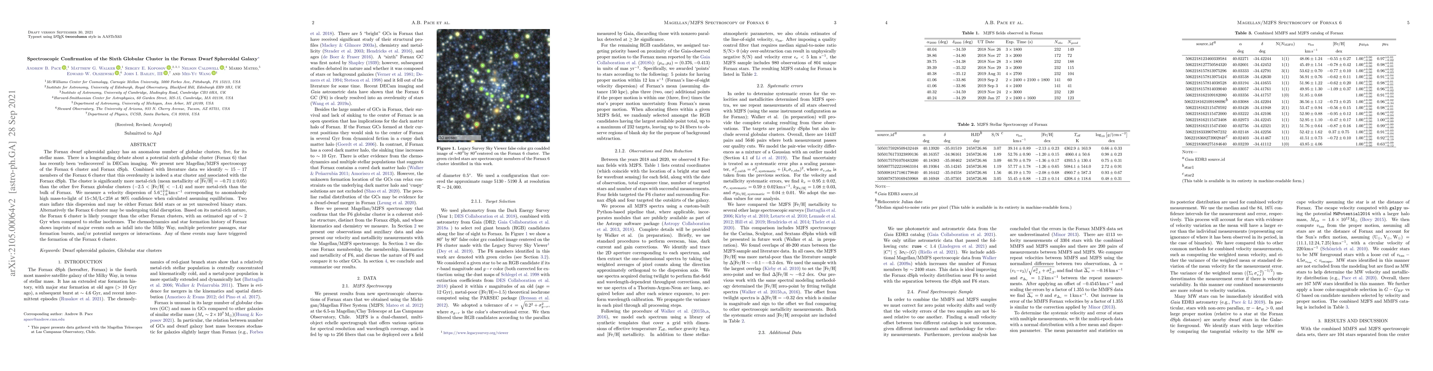 Thumbnail for Spectroscopic Confirmation of the Sixth Globular Cluster in the Fornax
  Dwarf Spheroidal Galaxy