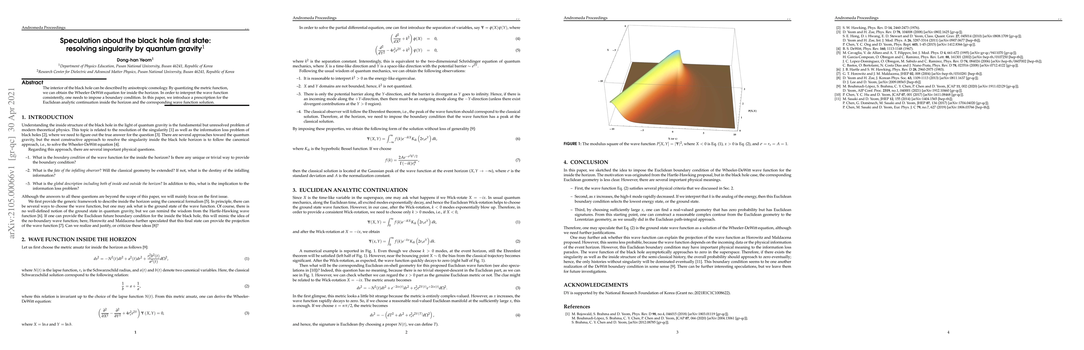 Thumbnail for Speculation about the black hole final state: resolving singularity by
  quantum gravity