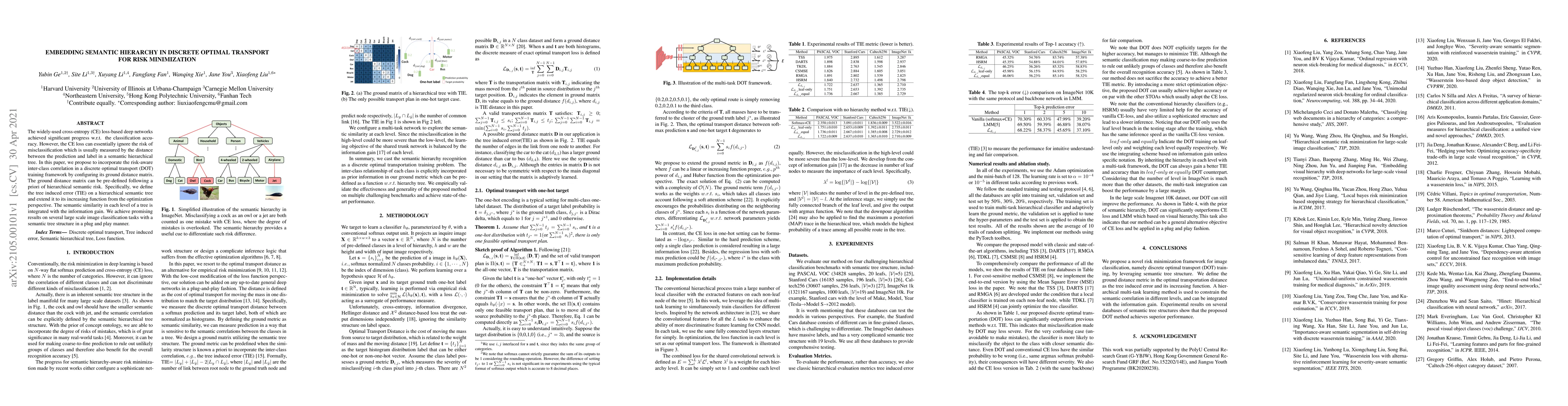 Thumbnail for Embedding Semantic Hierarchy in Discrete Optimal Transport for Risk
  Minimization
