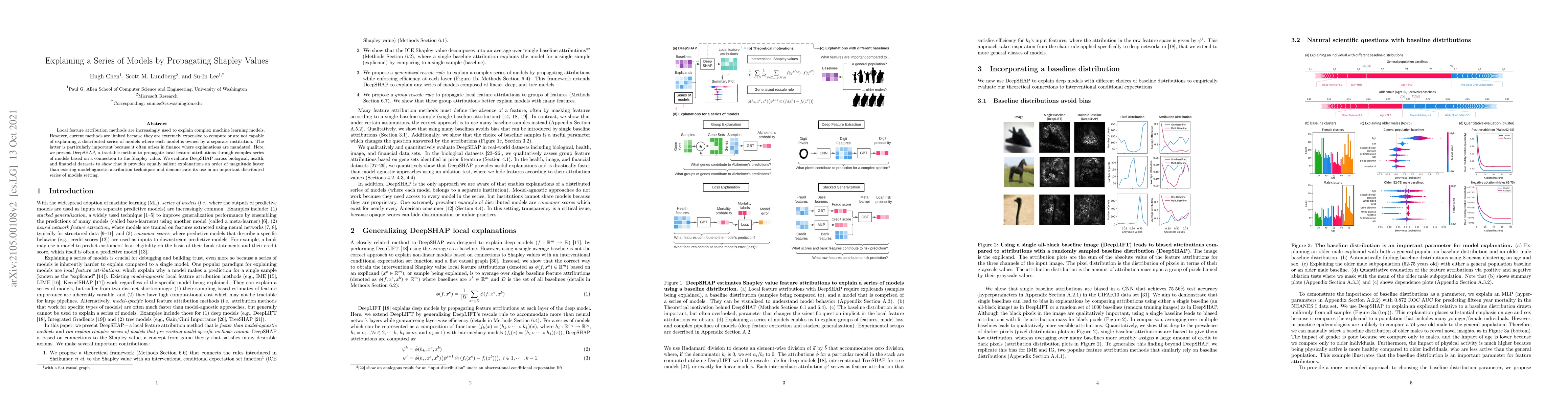 Thumbnail for Explaining a Series of Models by Propagating Shapley Values