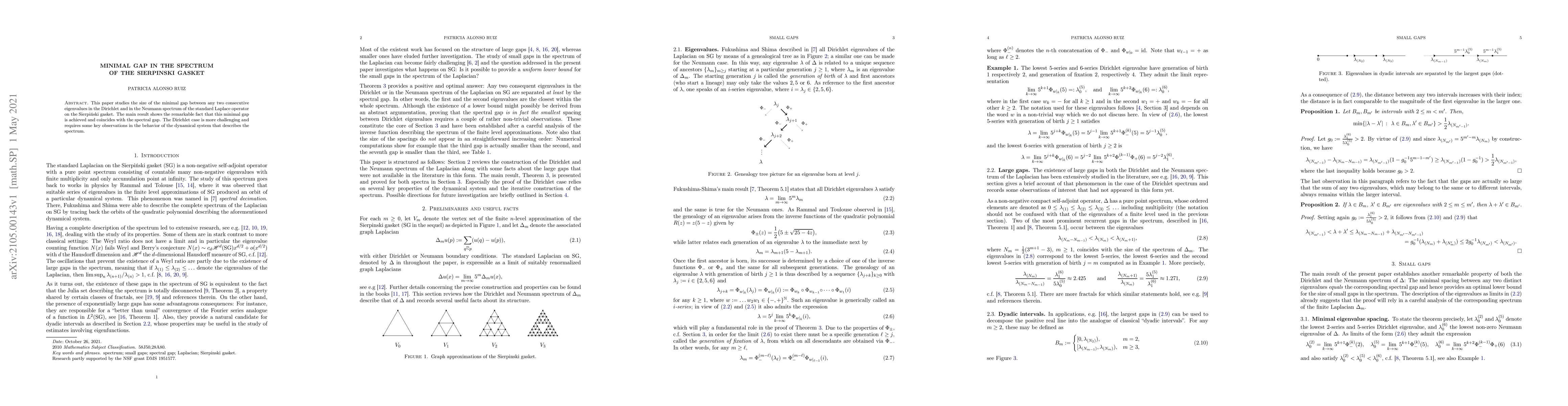 Thumbnail for Minimal gap in the spectrum of the Sierpinski gasket