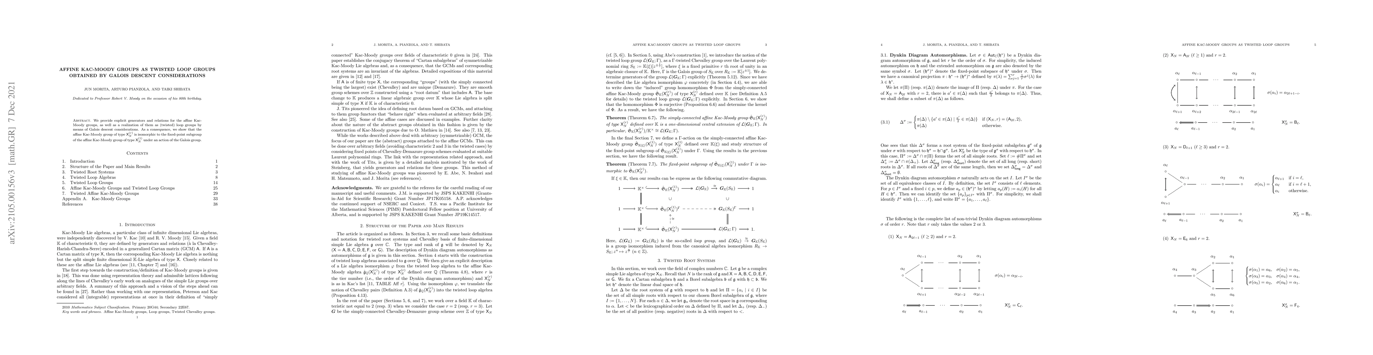 Thumbnail for Affine Kac-Moody Groups as Twisted Loop Groups obtained by Galois
  Descent Considerations
