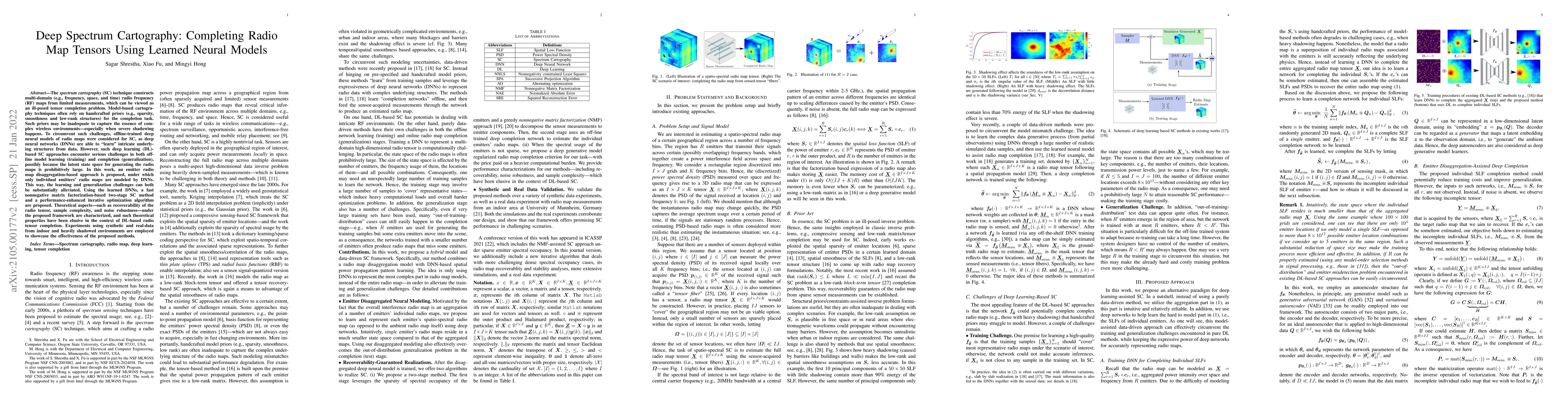 Thumbnail for Deep Spectrum Cartography: Completing Radio Map Tensors Using Learned
  Neural Models