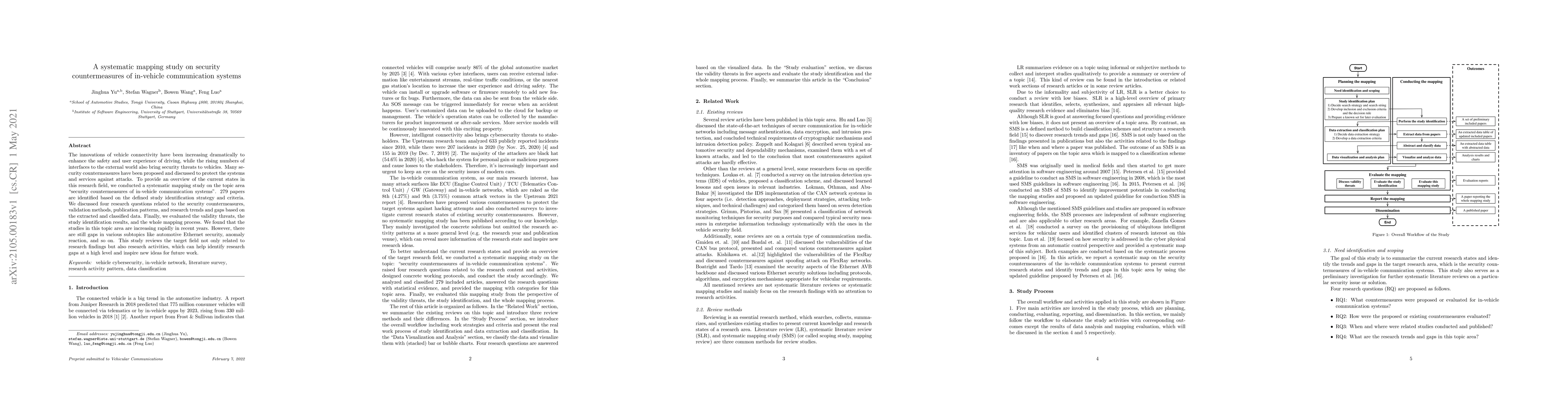 Thumbnail for A systematic mapping study on security countermeasures of in-vehicle
  communication systems