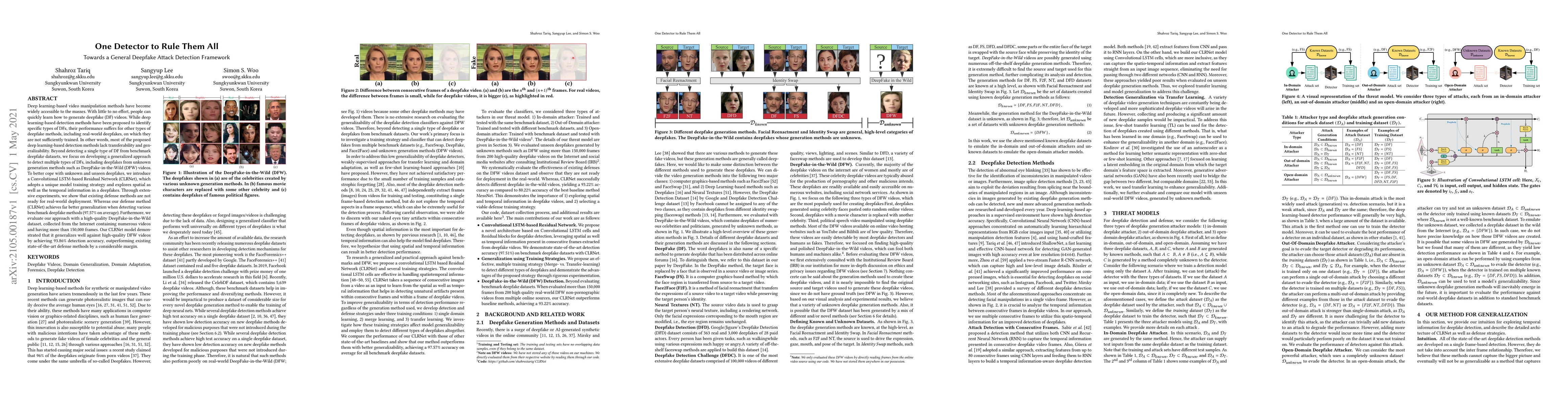 Thumbnail for One Detector to Rule Them All: Towards a General Deepfake Attack
  Detection Framework
