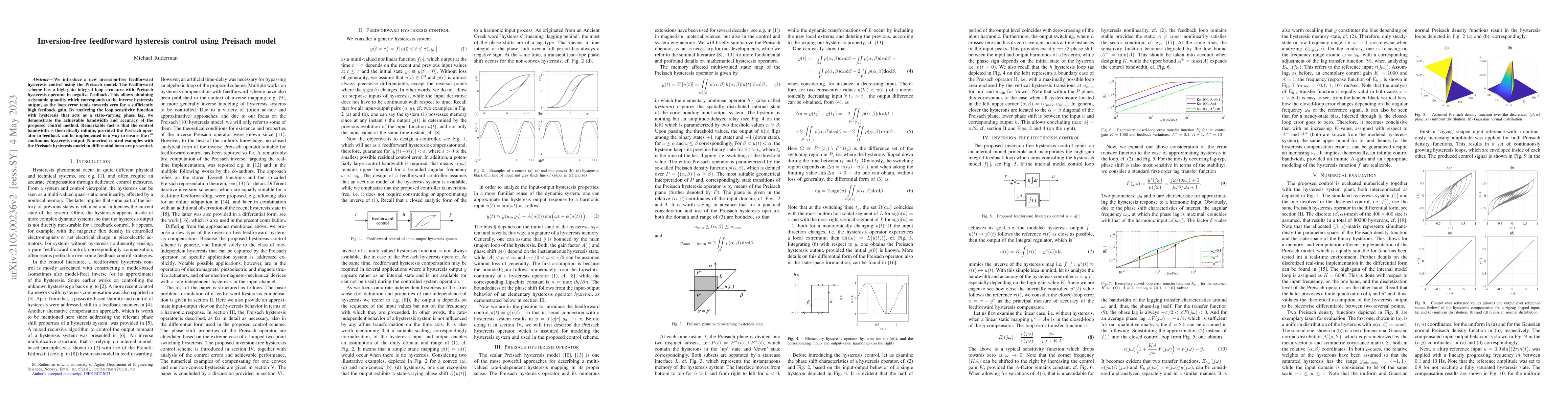 Thumbnail for Inversion-free feedforward hysteresis control using Preisach operator