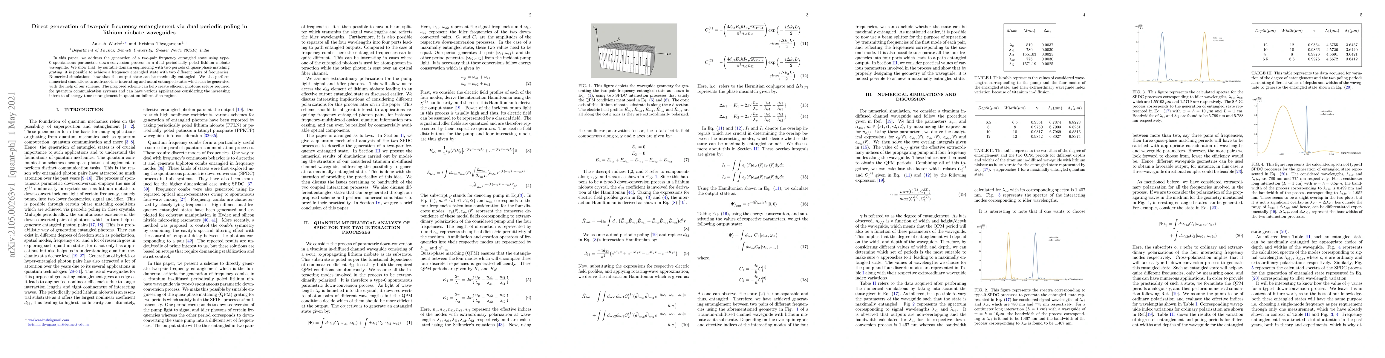 Thumbnail for Direct generation of two-pair frequency entanglement via dual periodic
  poling in lithium niobate waveguides