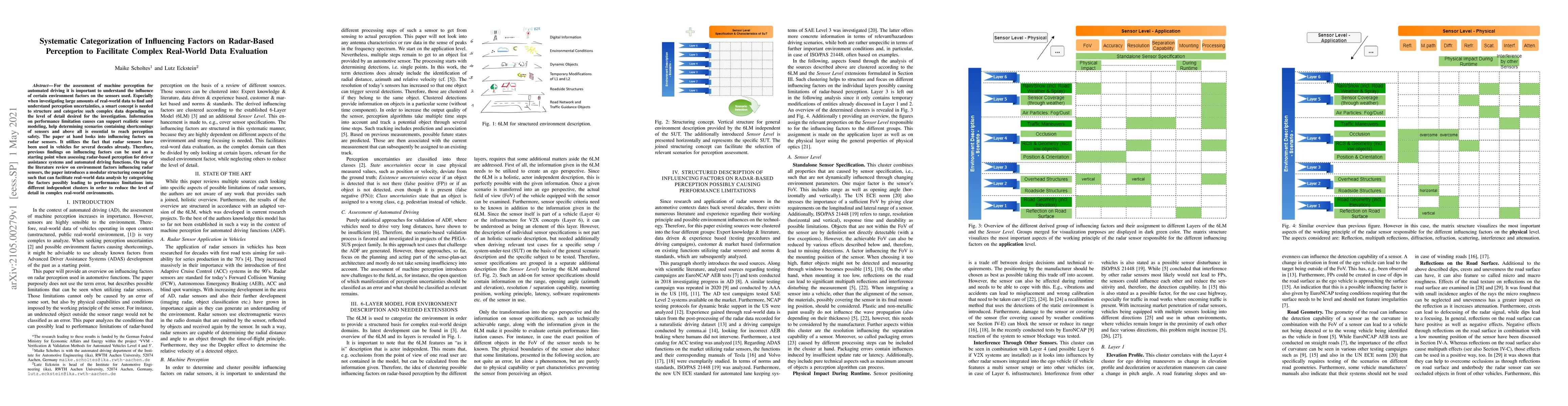 Thumbnail for Systematic Categorization of Influencing Factors on Radar-Based
  Perception to Facilitate Complex Real-World Data Evaluation