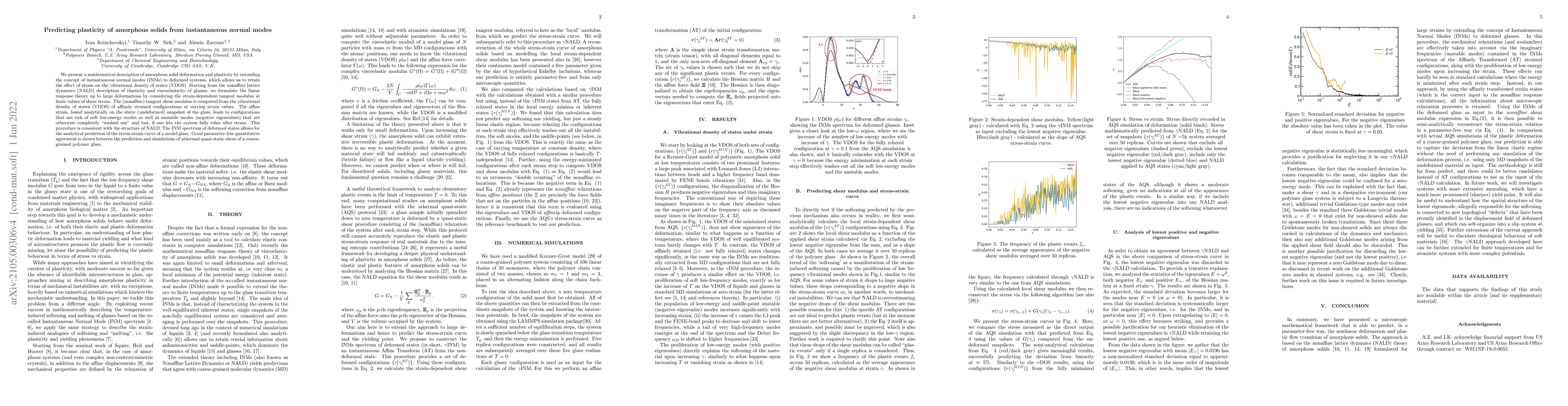 Thumbnail for Predicting plasticity of amorphous solids from instantaneous normal
  modes