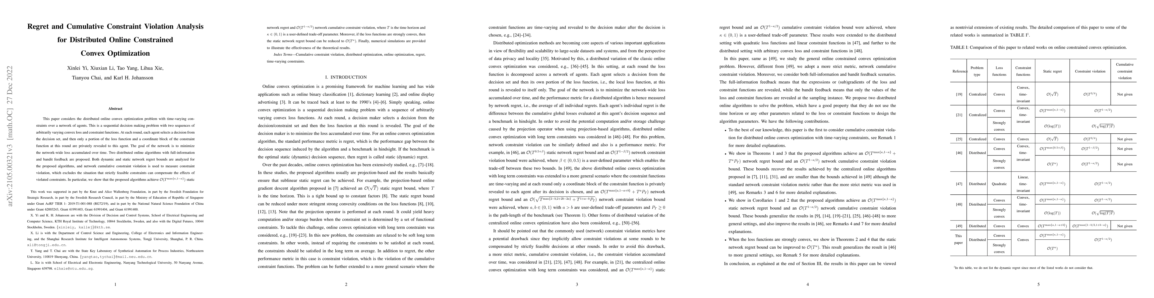 Thumbnail for Regret and Cumulative Constraint Violation Analysis for Distributed
  Online Constrained Convex Optimization