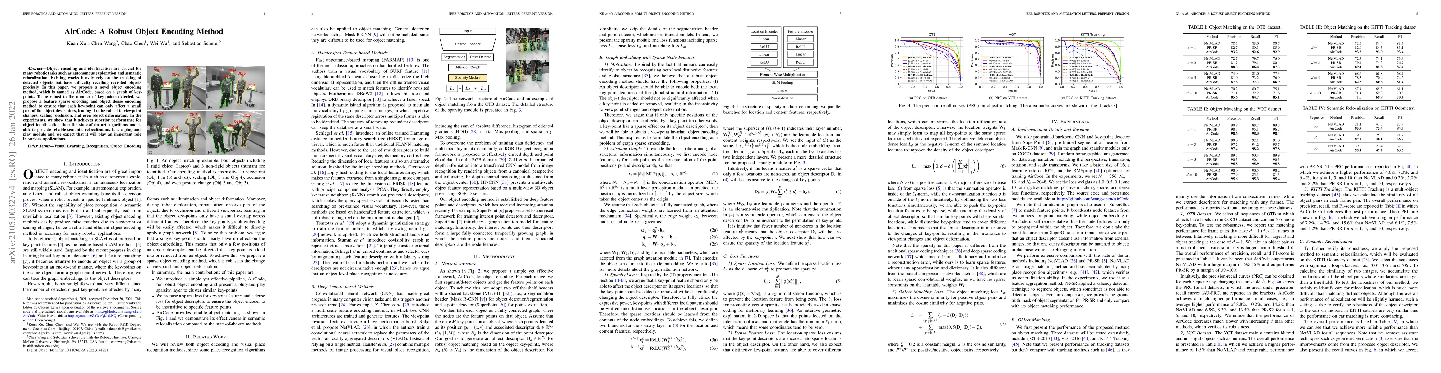 Thumbnail for AirCode: A Robust Object Encoding Method
