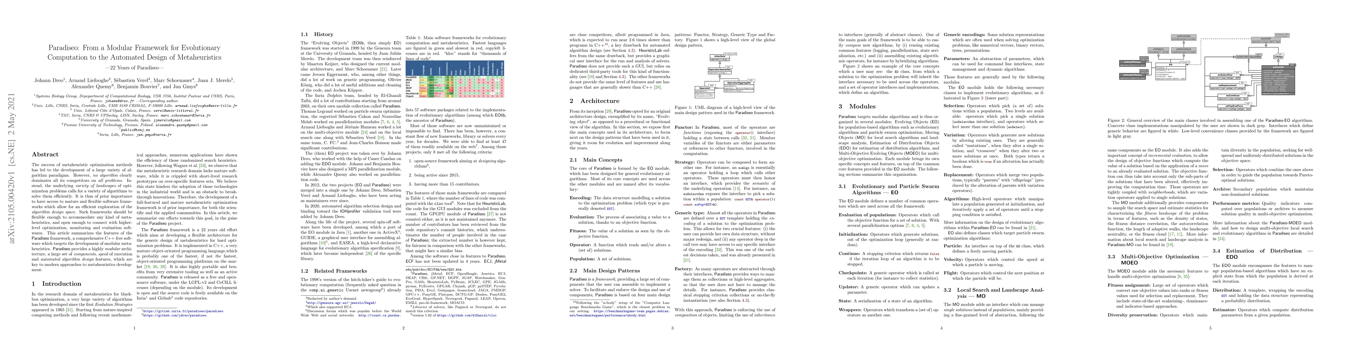 Thumbnail for Paradiseo: From a Modular Framework for Evolutionary Computation to the
  Automated Design of Metaheuristics ---22 Years of Paradiseo---