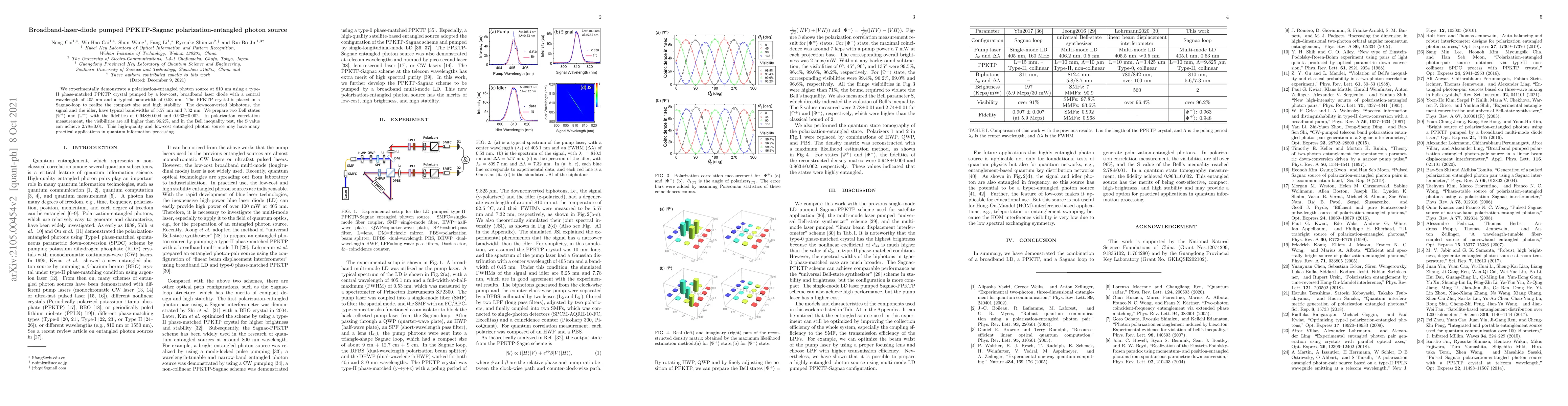 Thumbnail for Broadband-laser-diode pumped PPKTP-Sagnac polarization-entangled photon
  source