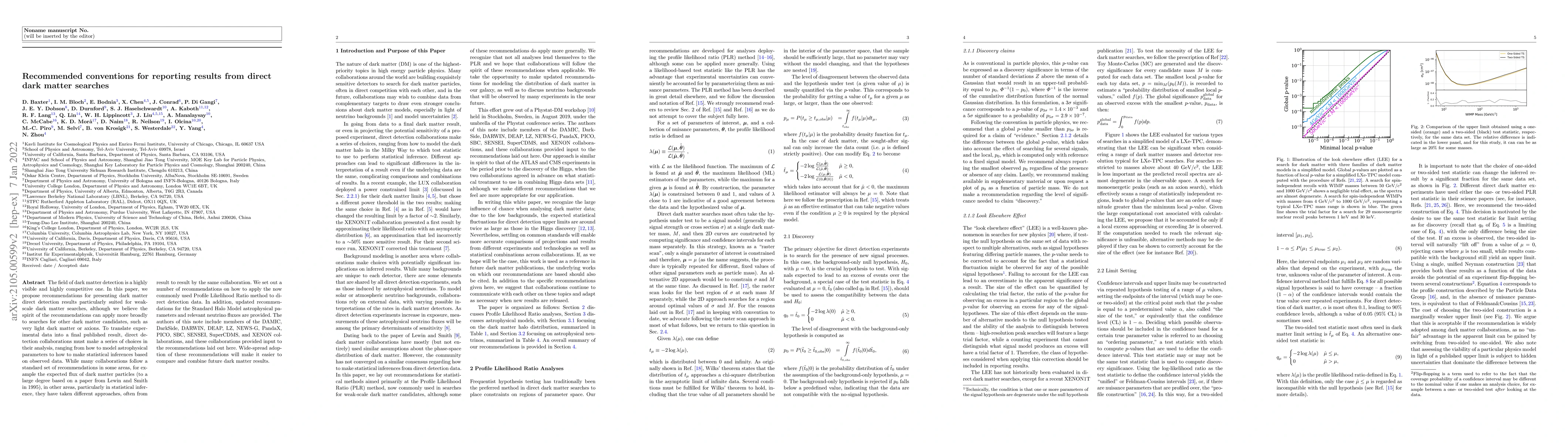 Thumbnail for Recommended conventions for reporting results from direct dark matter
  searches