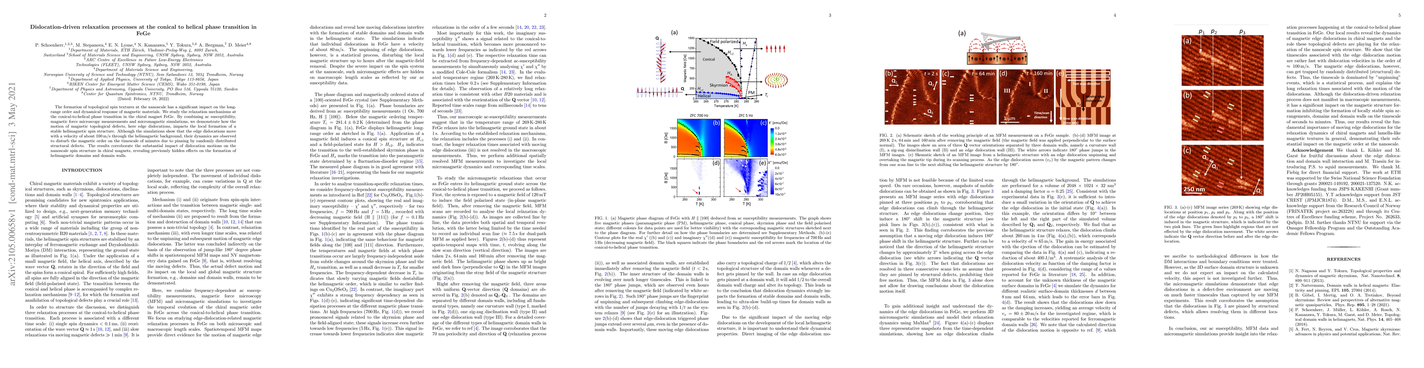 Thumbnail for Dislocation-driven relaxation processes at the conical to helical phase
  transition in FeGe