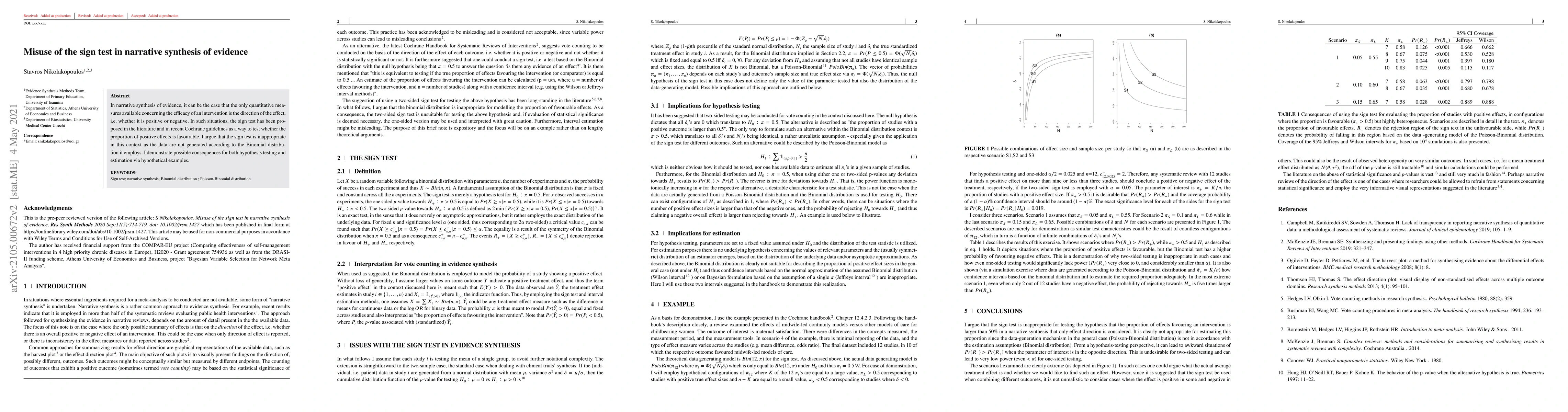 Thumbnail for Misuse of the sign test in narrative synthesis of evidence