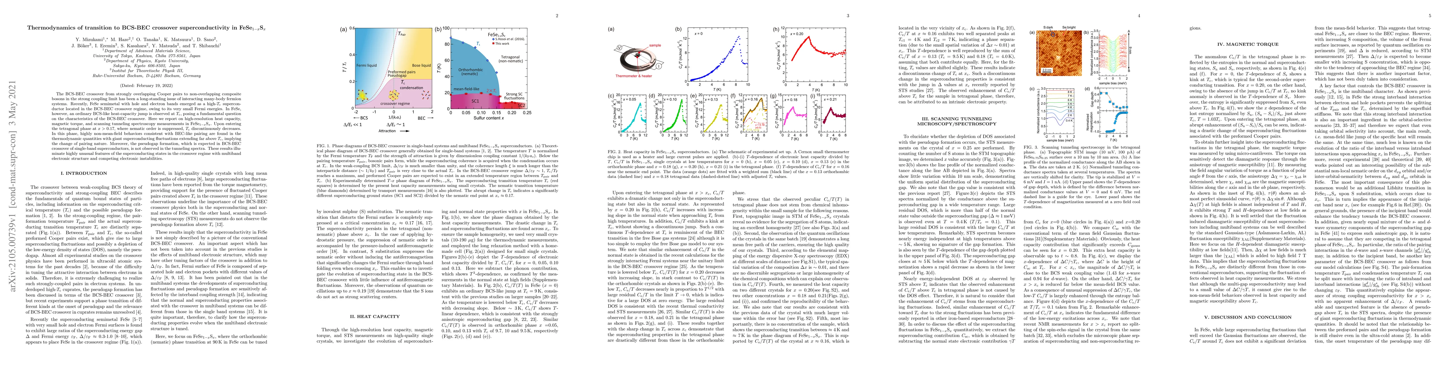 Thumbnail for Thermodynamics of transition to BCS-BEC crossover superconductivity in
  FeSe$_{1-x}$S$_x$