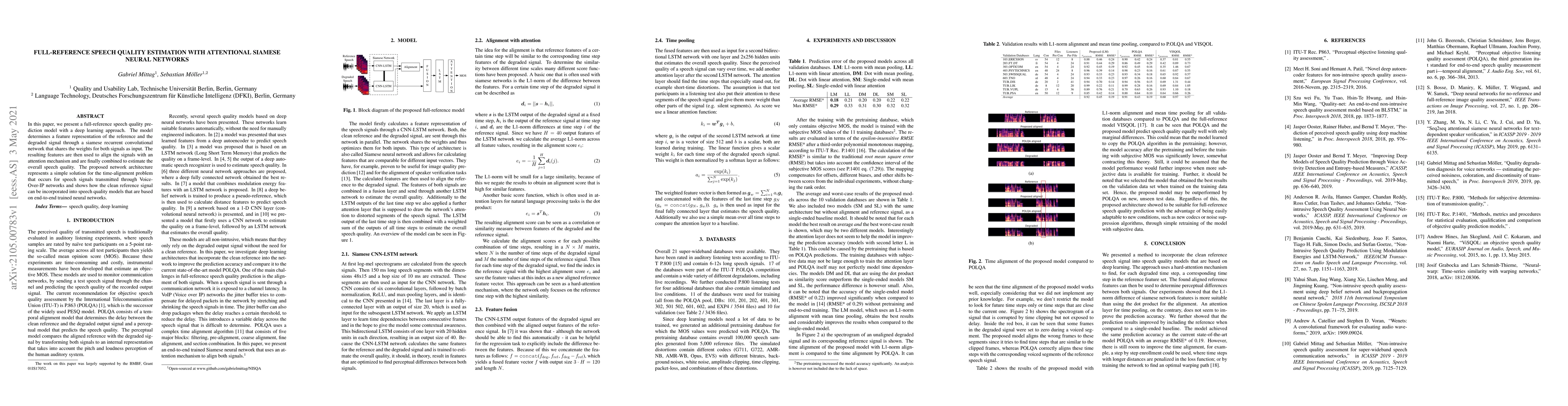 Thumbnail for Full-Reference Speech Quality Estimation with Attentional Siamese Neural
  Networks