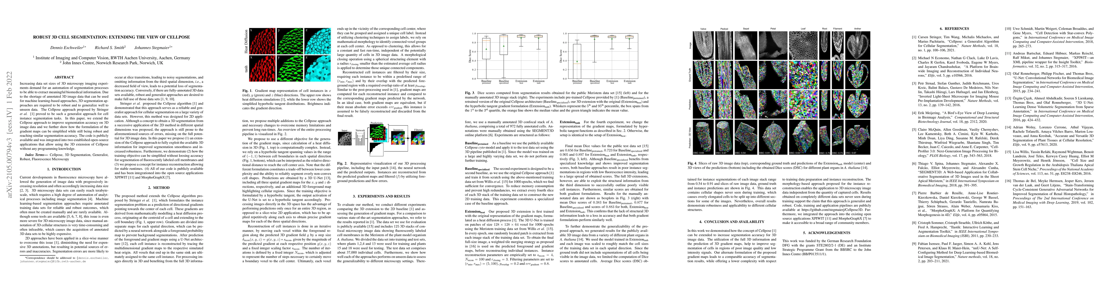 Thumbnail for Robust 3D Cell Segmentation: Extending the View of Cellpose
