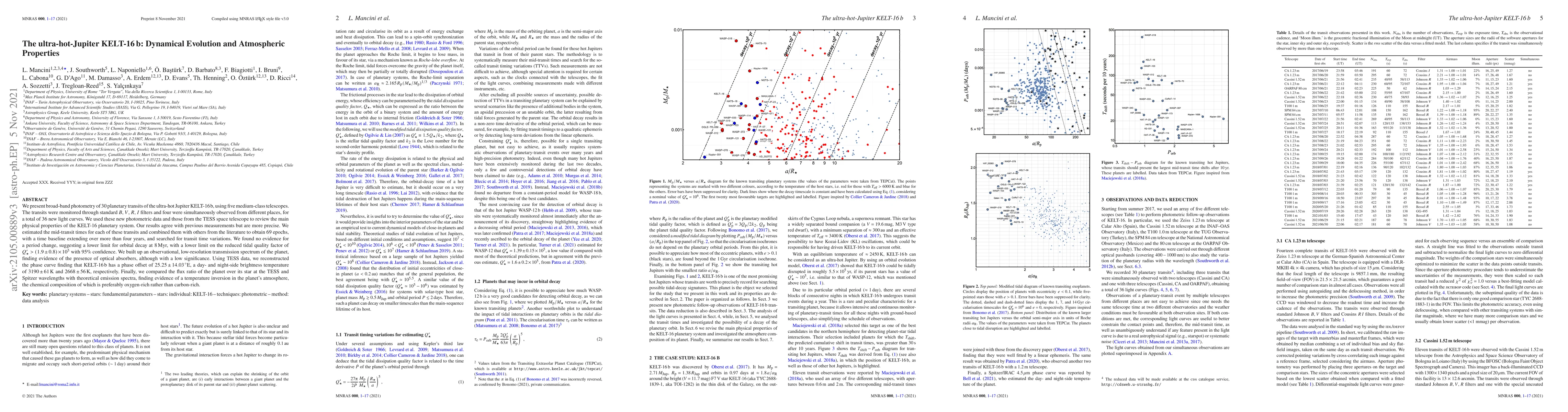 Thumbnail for The ultra-hot-Jupiter KELT-16 b: Dynamical Evolution and Atmospheric
  Properties