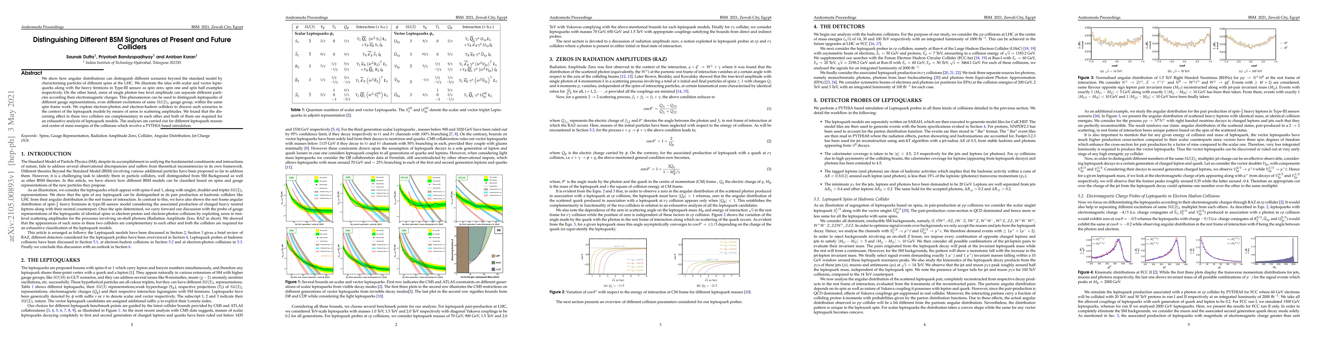 Thumbnail for Distinguishing Different BSM Signatures at Present and Future Colliders