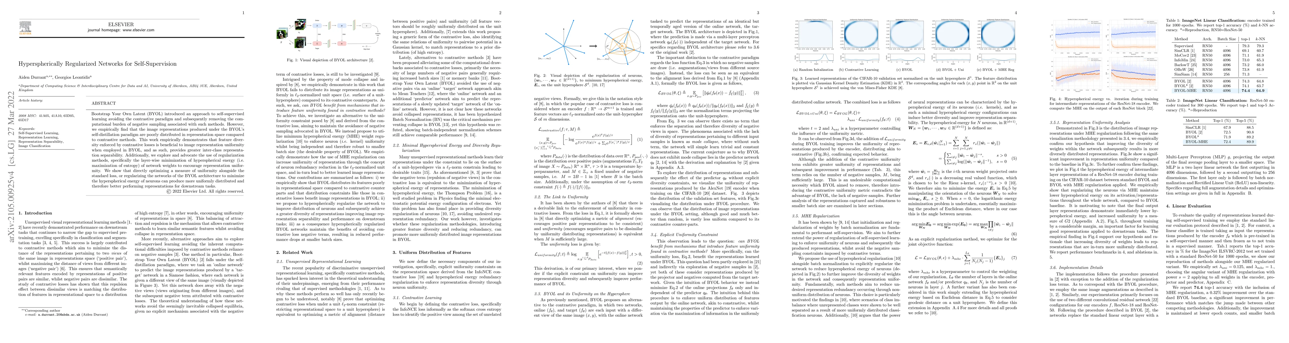 Thumbnail for Hyperspherically Regularized Networks for Self-Supervision
