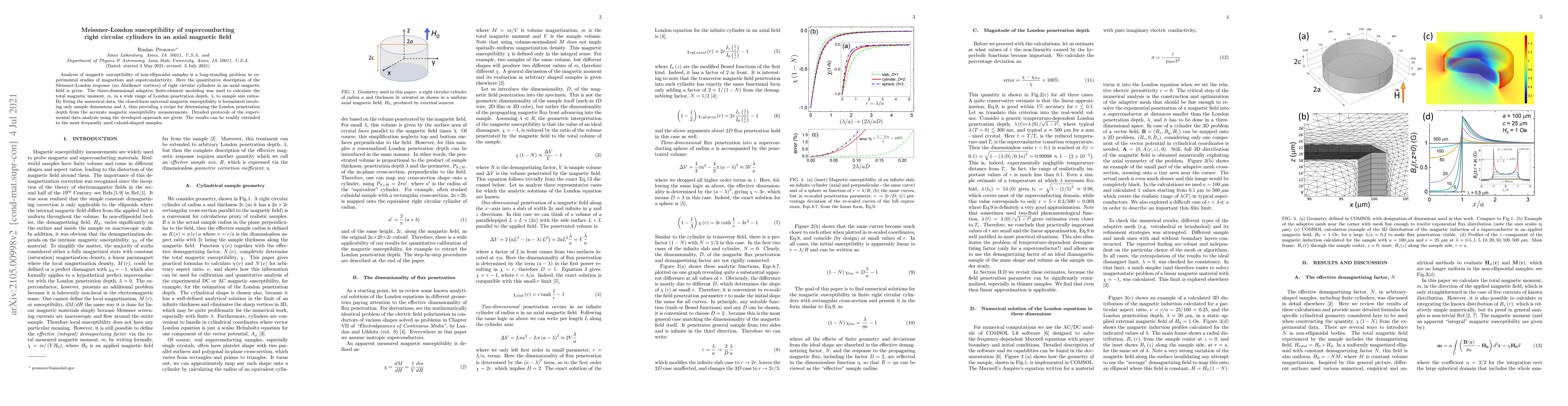 Thumbnail for Meissner-London susceptibility of superconducting right circular
  cylinders in an axial magnetic field