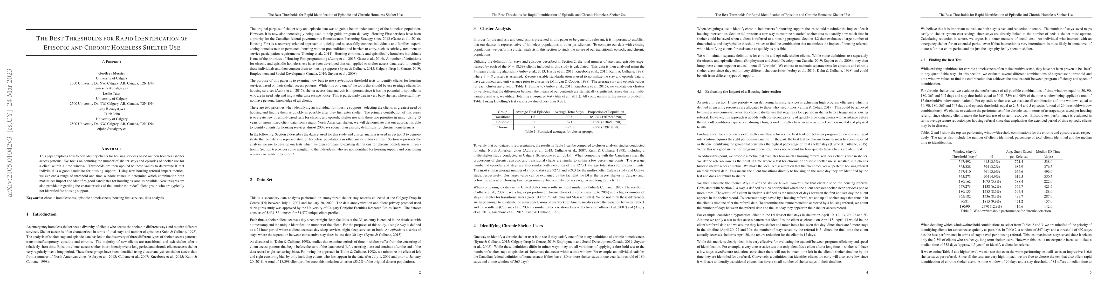 Thumbnail for The Best Thresholds for Rapid Identification of Episodic and Chronic
  Homeless Shelter Use