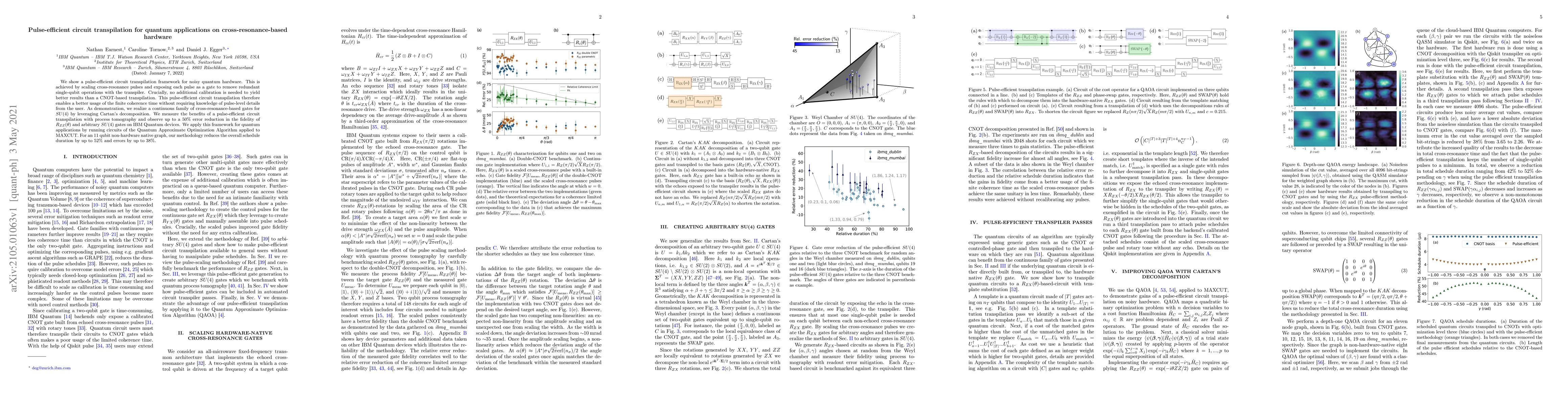 Thumbnail for Pulse-efficient circuit transpilation for quantum applications on
  cross-resonance-based hardware