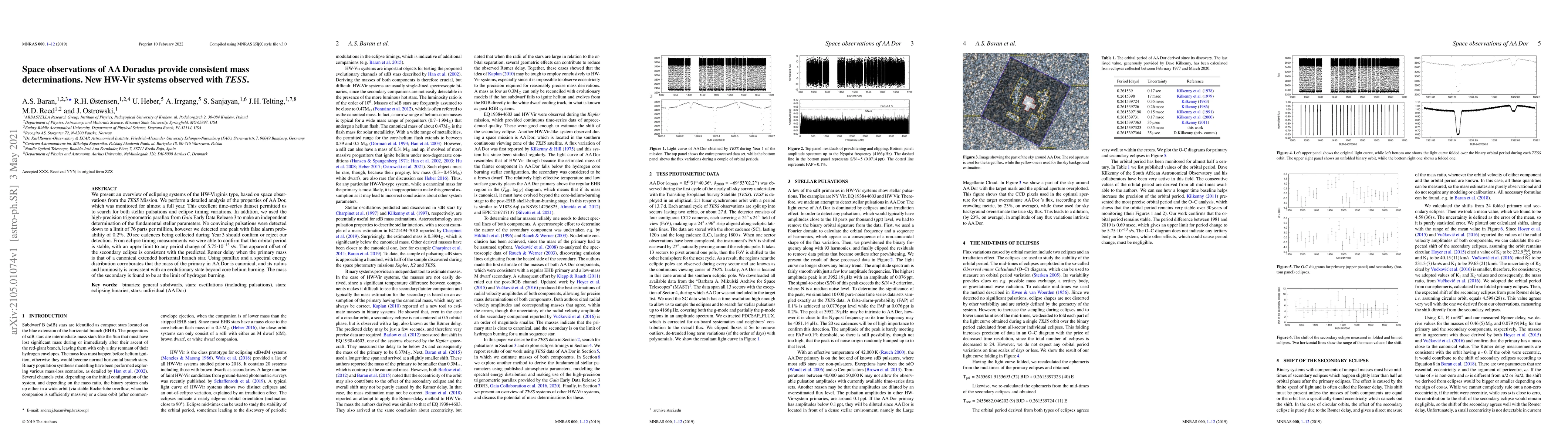 Thumbnail for Space observations of AA Doradus provide consistent mass determinations.
  New HW-Vir systems observed with TESS
