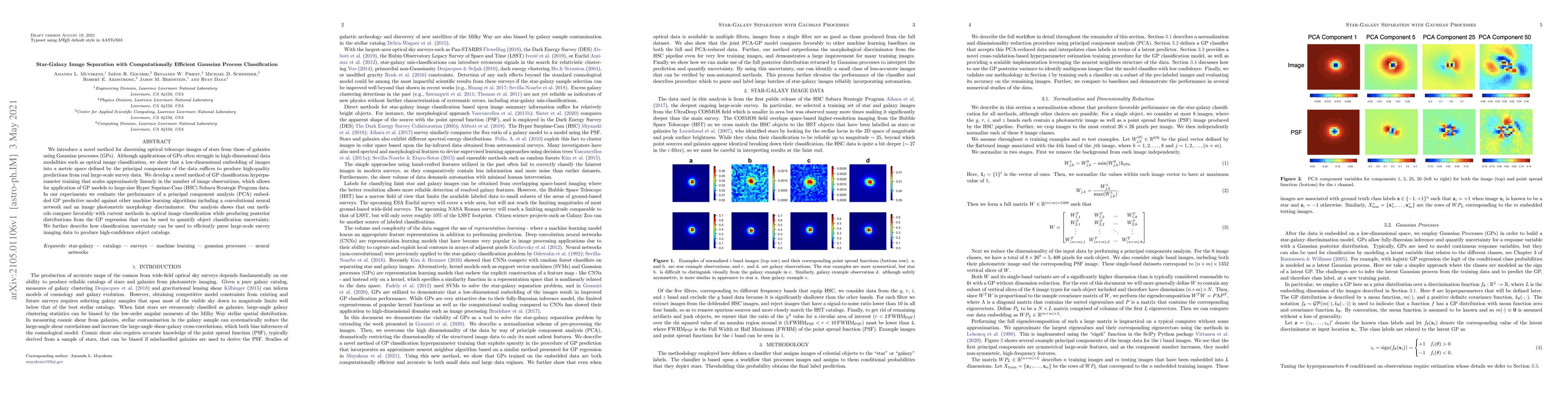 Thumbnail for Star-Galaxy Image Separation with Computationally Efficient Gaussian
  Process Classification