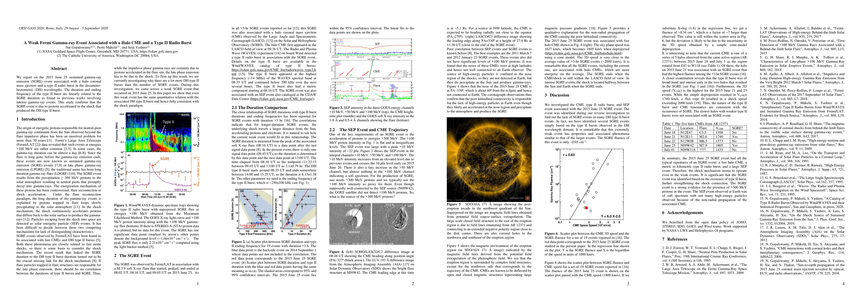 Thumbnail for A Weak Fermi Gamma-ray Event Associated with a Halo CME and a Type II
  Radio Burst
