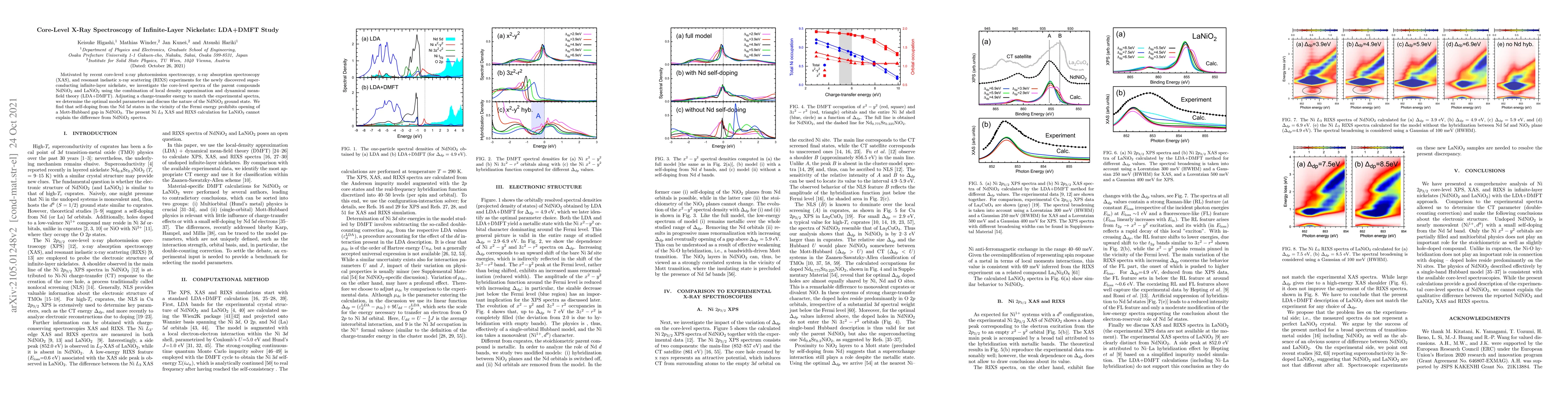 Thumbnail for Core-Level X-Ray Spectroscopy of Infinite-Layer Nickelate: LDA+DMFT
  Study
