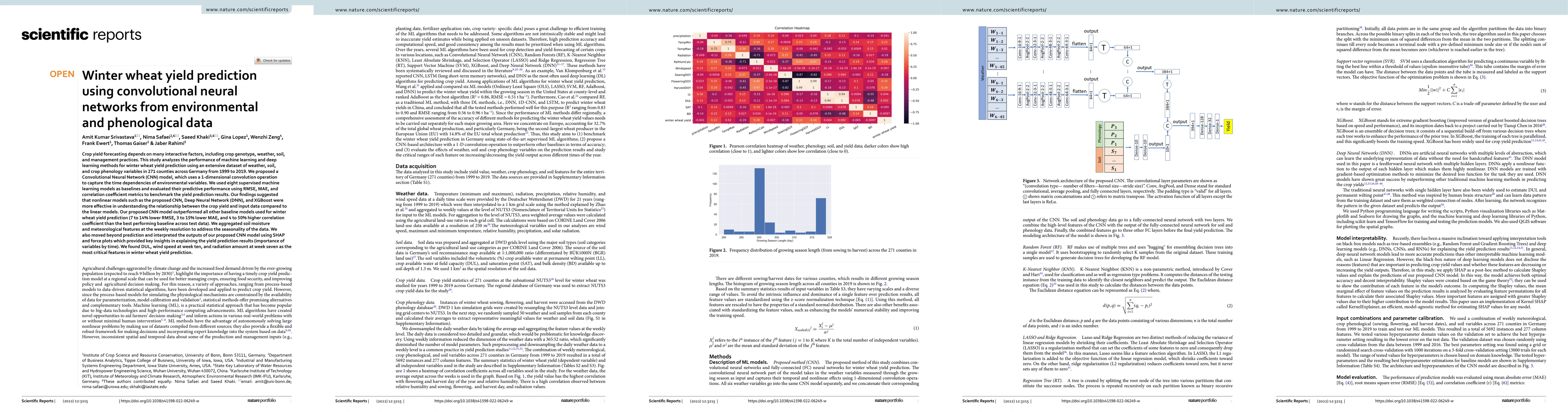 Thumbnail for Winter wheat yield prediction using convolutional neural networks from
  environmental and phenological data