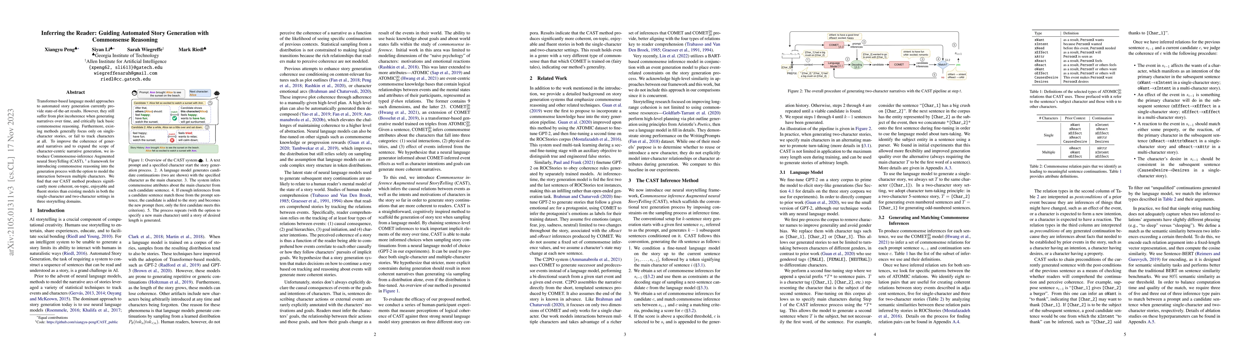 Thumbnail for Inferring the Reader: Guiding Automated Story Generation with
  Commonsense Reasoning