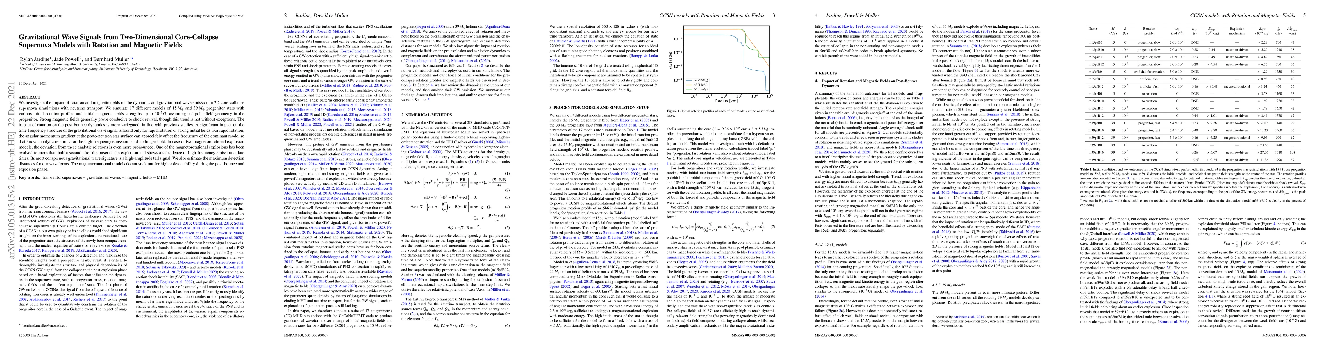 Thumbnail for Gravitational Wave Signals from Two-Dimensional Core-Collapse Supernova
  Models with Rotation and Magnetic Fields