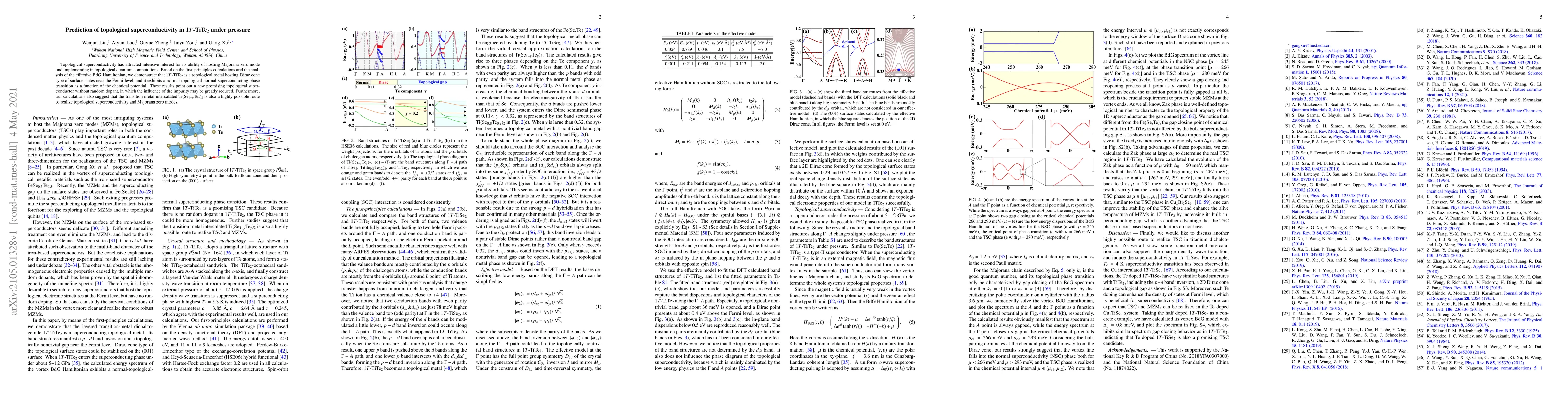 Thumbnail for Prediction of topological superconductivity in 1$T$-TiTe$_2$ under
  pressure
